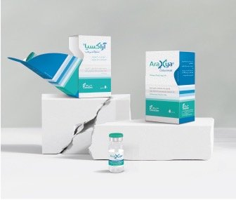 Araxya packaging