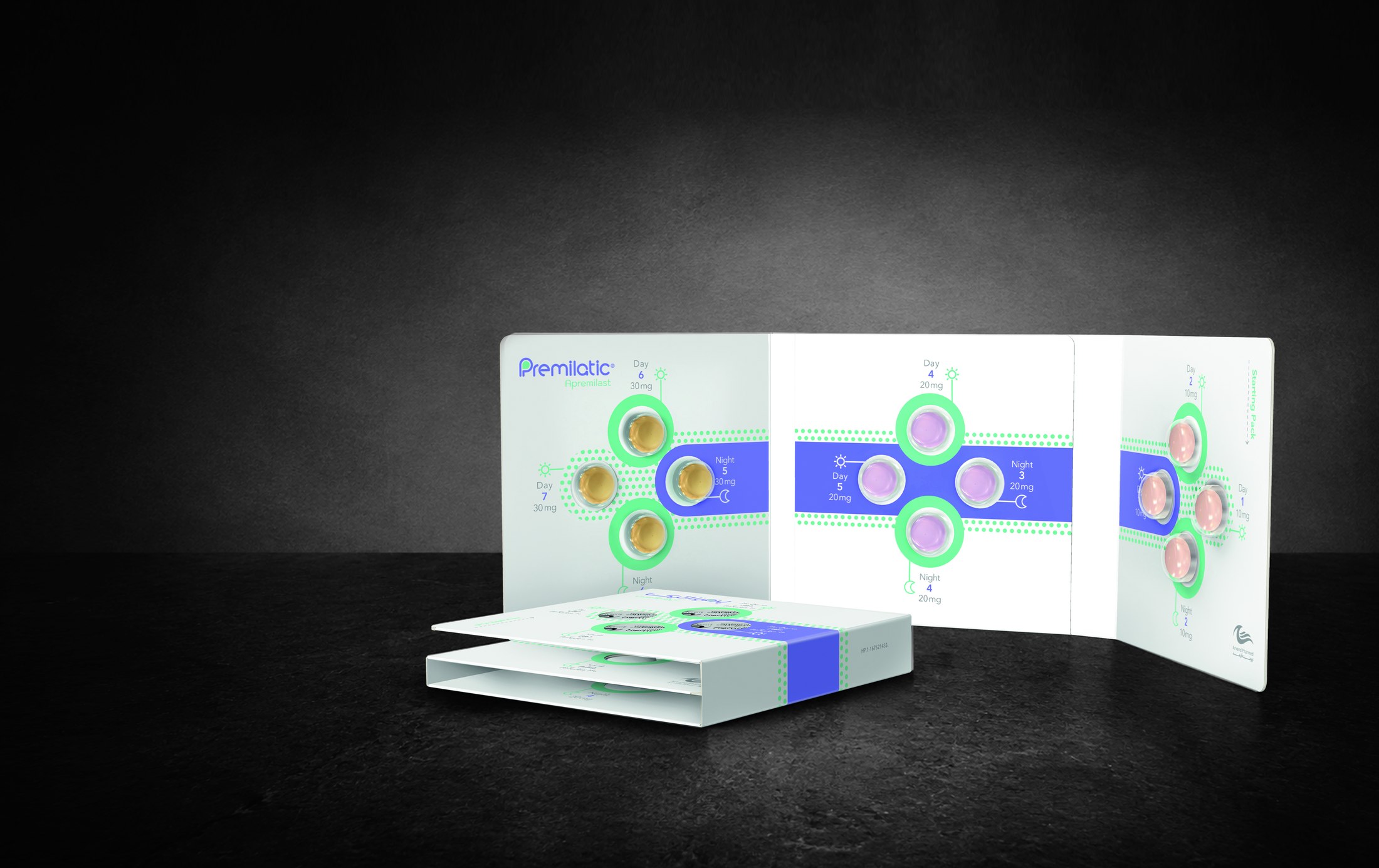 Premilatic packaging